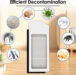 3 stuks vervangende HEPA-filters - Voor ECOVACS DEEBOT N20 Plus/ N20 Pro Plus/ X1 Omni/ T10/ T10 Plus/ T10 Turbo/ T10 Omni/Yeedi C12 Plus/ C12 Pro Plus, - filterset — thumbnail 5