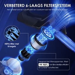 Elekiatech Steelstofzuiger Draadloos - 50000Pa - 50 Min Gebruikstijd - 1.8L Stofbak - LED display – voor Harde Vloeren, Tapijt en Dierenharen — thumbnail 4