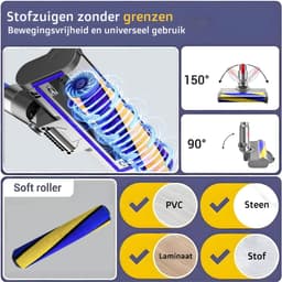 Elektrisch aangedreven laser zuigmond geschikt voor Dyson V8 V10 V11 V15 - Turbo borstel soft roller — thumbnail 3