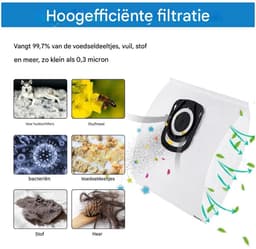 GELLDG Stofzuigerzakken - Verpakking van 15 stuks - Geschikt voor Rowenta Silence Force X-Trem Power Compact Power XXL Green Force Max - Vervangende zakken geschikt voor Rowenta Hygiene+ ZR200520 ZR200720 ZR200920 — thumbnail 4