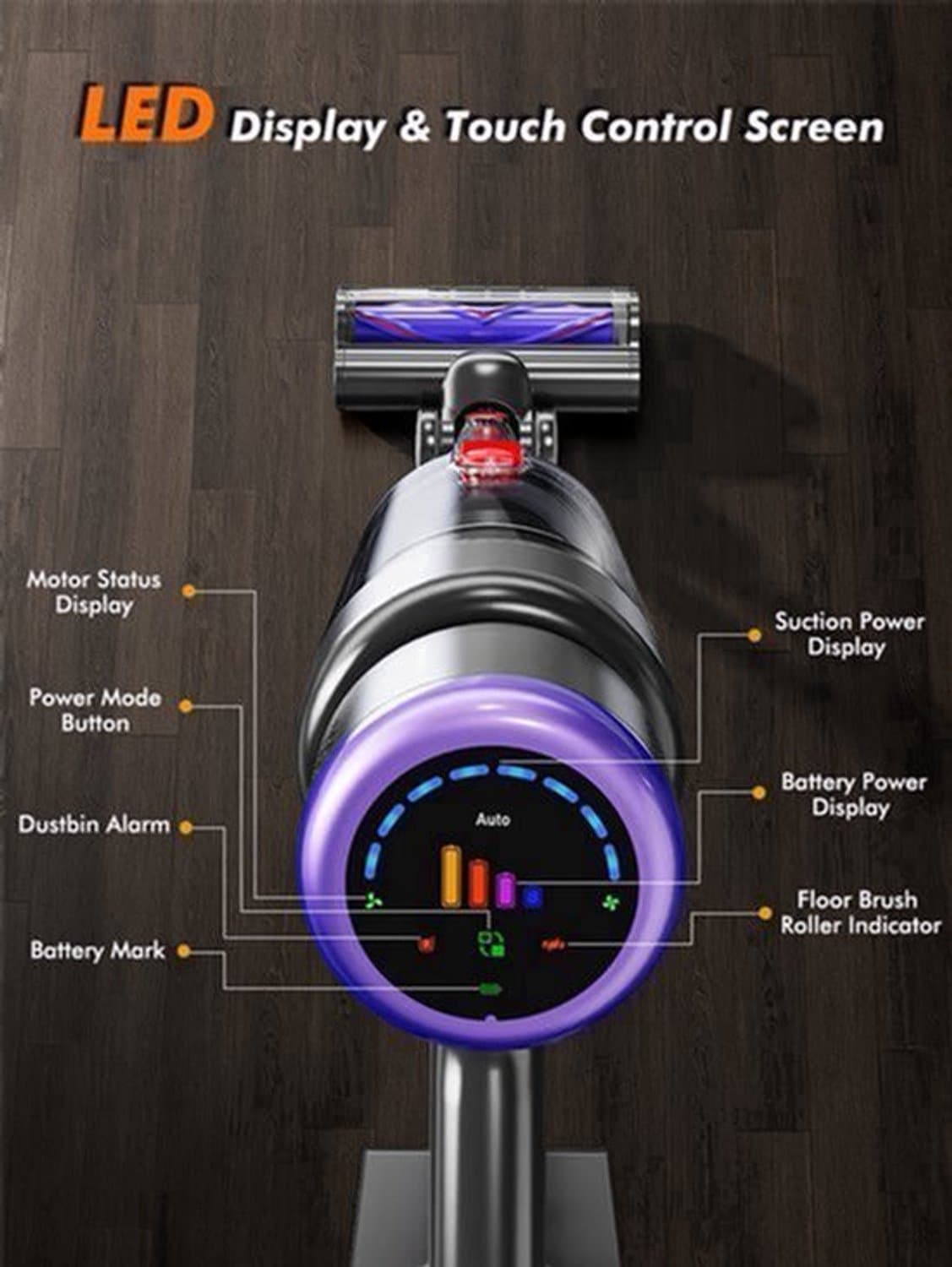 Draadloze Kruimelzuiger V22 600W - 55.000 Pa Zuigkracht - 1.5 Liter Inhoud - Kunststof - Voor Huishoudelijk Gebruik — afbeelding 1