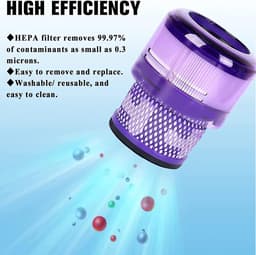 2 stuks filters voor Dyson SV19 Omni-Glide stofzuiger - vervangingsfilter- huishoudelijk schoonmaakaccessoire — thumbnail 3