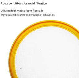 5-delige filterpatronen/filterkatoen geschikt voor Grundig VC-B503/VC-B701/VC-B703 filters — thumbnail 4