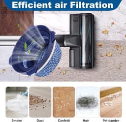 2 stuks Filterpatronen - Filter HEPA voor Samsung Jet 75 70 75+ 60 90 VS9000RL Vervangingsfilters voor Draadloze Stofzuiger DJ97-02649A Filters voor Micro-Handstofzuigers voor Optimale Zuigprestaties — thumbnail 3