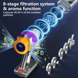 Steelstofzuiger Draadloos - 3 Snelheden Instelbaar - 65 KPa Zuigkracht - Touchscreen Bedieningspaneel - Lichtgewicht 3.65 kg - Voor Thuisgebruik — thumbnail 3