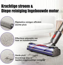 BLOSSOM Stofzuigerborstel - Aangedreven Zuigmond Geschikt voor Dyson Steelstofzuiger V8/V10/V11/V15/G5 - Turbo Borstel - Vloerzuigmond - Blauw — thumbnail 4