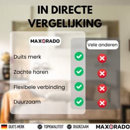 Maxorado Parketmondstuk geschikt voor Dyson V7, V8, V10, V11, V15, GEN5 - harde vloerzuigmond - parketborstel — thumbnail 4