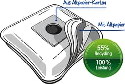 Swirl Stofzuigerzakken X351 4 stuks — thumbnail 4