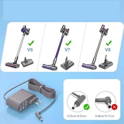 HOMTAS Oplader Geschikt voor Dyson V6 V7 V8 26.1V - Vervangende Oplader Geschikt voor Dyson - Universeel - Battery Charger - Stofzuigeradapter - Kabel 1,8 m - Voor Dyson Steelstofzuigers - Voor Animal Stofzuigers Netwerkadapter AC-Ad — thumbnail 4