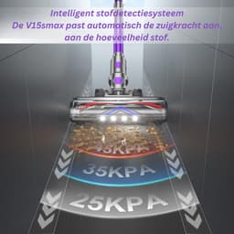 Kruimeldief Best Verkocht - Kruimeldief Snoerloos - Handstofzuiger Draadloos - Handstofzuiger 4 In 1 - Steelstofzuiger - Steelstofzuiger Draadloos - Steelstofzuiger Zonder Zak Op Accu - Met Touchscreen - Multifunctioneel — thumbnail 5