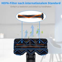 Vervangingsonderdelen Geschikt voor SpeedMax Pro draadloze handstofzuigers — thumbnail 2