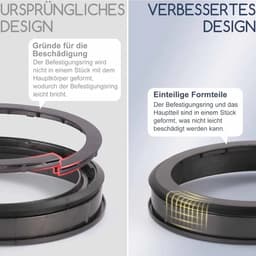 Afdichtringen Geschikt voor de stofbak van de Dyson V11, V15, SV14, SV15, SV17 en SV22 stofzuigers. — thumbnail 2