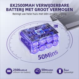 Fukstern Steelstofzuiger Draadloos - 33000Pa Zuigkracht - 50 Minuten Werktijd - Borstelloze motor - 5-lags HEPA-filtersysteem - paars — thumbnail 3