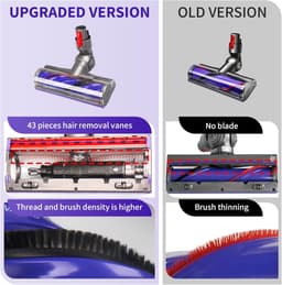 Klitvrij mondstuk met antiklitborstelkop Geschikt voor Dyson V7, V8, V10, V11, V15, SV10, SV11, SV12, SV14 stofzuigers — thumbnail 5