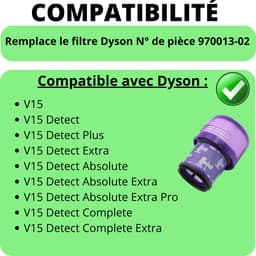 Filter voor Dyson V15 vervangingsfilter 970013-02 [2 Stuks] Dyson V15 Serie Detect — thumbnail 4