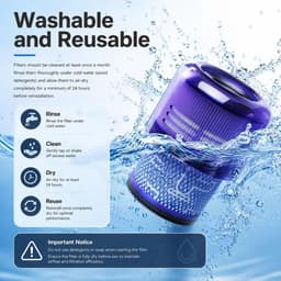 HEPA filter - Filter geschikt voor Dyson V10slim/SV18/V9 steelstofzuigers - 2 stuks - 119 × 87 × 62 mm - Wasbaar en Herbruikbaar — thumbnail 3