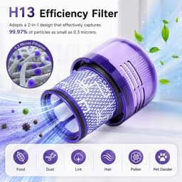 HEPA filter - Filter geschikt voor Dyson V10slim/SV18/V9 steelstofzuigers - 2 stuks - 119 × 87 × 62 mm - Wasbaar en Herbruikbaar — thumbnail 5