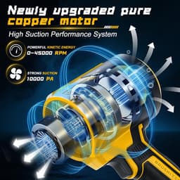 Accustofzuiger compatibel met DeWalt 18 V 20 V (zonder accu's), lichte elektrische handstofzuiger met 3 HEPA-filters - ShopVlot — thumbnail 3