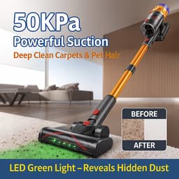 Draadloze Handstofzuiger - 550 W Sterke Zuigkracht - 1.2 L Stofbox - HEPA-filter - Voor Huisdieren — thumbnail 2