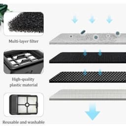 Vervangingsfilters geschikt voor HEPA-filters geschikt voor Rowenta X-Clean 4 / X-Clean 5 stofzuigers, wasbaar en herbruikbaar, 4 stuks (niet geschikt voor X-Clean 10). — thumbnail 2