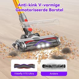 Draadloze Steelstofzuiger - Snoerloze Stofzuiger - Huis Reinigen - Automatische Zuigkrachtregeling - 1.8L Capaciteit - Goud — thumbnail 2