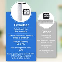 Allecto - Roller Brush - Filter - Duurzaam en effectief - 5 stuks - Vervangingsset voor stofzuiger - Geschikt voor Tineco Floor Stretch S6 — thumbnail 3