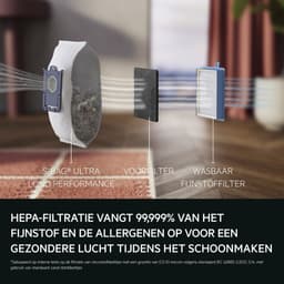 AEG AB71A4LDB 3,5 l Trommelstofzuiger Droog 600 W Stofzak — thumbnail 4