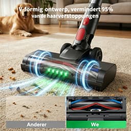 Prasky P1MAX - Steelstofzuiger Draadloos - 65000Pa - 50 Minuten - Afneembare Batterij - Geluidsniveau 70 dB — thumbnail 4