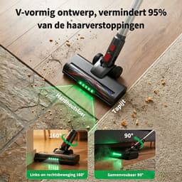 Prasky P1MAX - Steelstofzuiger Draadloos - 65000Pa - 50 Minuten - Afneembare Batterij - Geluidsniveau 70 dB — thumbnail 2