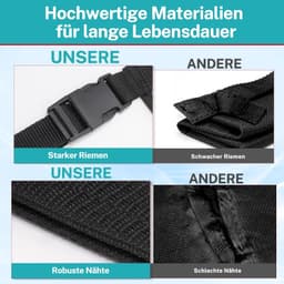 Zuurstofzak, draagbare ophangzak voor rolstoel (blauw, 2 stuks) — thumbnail 2