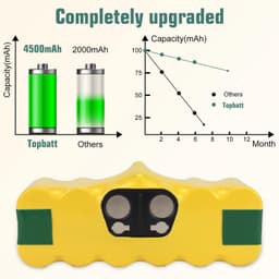Stofzuigeraccu - 14,4 V - 4500 mAh - Ni-MH — thumbnail 3