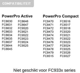 2x HEPA Filter Set geschikt voor Philips PowerPro Compact/Active Series Stofzuiger – Stofzuigerfilter Filterset Vervangingsset FC8058/01 — thumbnail 2