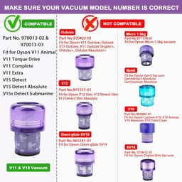 Vervangstoffilteronderdelen Geschikt voor dyson V11 Torque Drive, V11 Animal, V11 Complete, V11 Extra, V15 Detect, V15s Detect Sub en Sub stofzuiger (3 stuks) — thumbnail 3