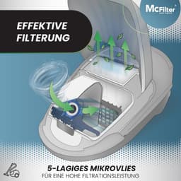 SnelShoppen - 16 Stuks Stofzuigerzakken + 3 HEPA Filters voor Miele Complete C3, Compact C1 C2, S8340, S8360 - Hoogwaardige Vervangingssets voor Stofz — thumbnail 2