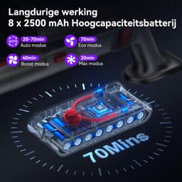 Draadloze Steelstofzuiger - Snoerloze Stofzuiger - Huis Reinigen - Automatische Zuigkrachtregeling - 1.8L Capaciteit - Goud — thumbnail 4
