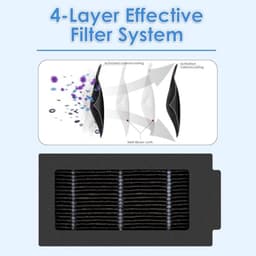 6 Stuks HEPA Filters voor Ecovacs Deebot T50 Omni / T50 Pro / T50 Pro Omni / T50 Max Pro Omni / T30C Omni Robotstofzuiger - Vervangingsfilters door PromoHome — thumbnail 2