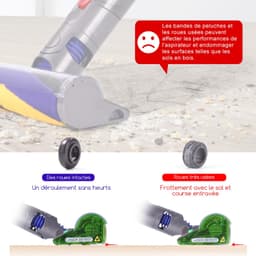 Zachte Borstel met Wielen voor Dyson V15 V12 V10 V8 Slim — thumbnail 2