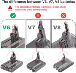 Stofzuigeraccu - 21,6 V - 4000 mAh - voor Dyson V6 — thumbnail 3
