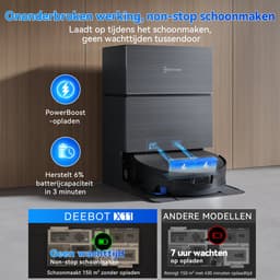 ECOVACS DEEBOT X11 PRO OMNI Robotstofzuiger – 19.500 Pa – PowerBoost snelladen–OZMO roller dweil –ZeroTangle 3.0 anti-haarwikkel –AI vlekdetectie 2.0 – OMNI 2.0 station Zelfreinigend – TruePass 4WD klim– voor harde vloeren en tapijt-Zwart — thumbnail 2