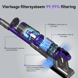 Redkey X18 Steelstofzuiger Draadloos-Handstofzuiger-33KPa/500W Draagbare Stofzuiger met Steel - Accustofzuiger 8-in-1 met LED-licht borstel-60 Minuten Runtime — thumbnail 2