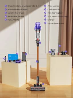 Snoerloze steelstofzuiger - Snoerloze stofzuiger - Stofzuiger - Stokstofzuigers - Stofzuiger - 500W - 50000PA Zuigkracht - met Stofbeker, Uitneembare Batterij — thumbnail 5
