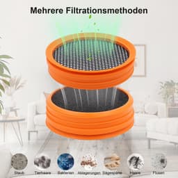 2 stuks -Vervangingsfilters - Filterset- Geschikt voor Philips SpeedPro & SpeedPro Aqua stofzuigers - Filteraccessoires voor FC8009/01, FC6721, FC6722, FC6723, FC6724, FC6725, FC6726, FC6727, FC6728 en FC6729 — thumbnail 2