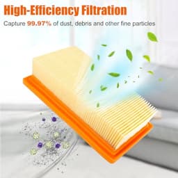 Filter geschikt voor Karcher 6.415-953.0 AD2 AD3 AD4 stofzuigeronderdelen (2 stuks) — thumbnail 2