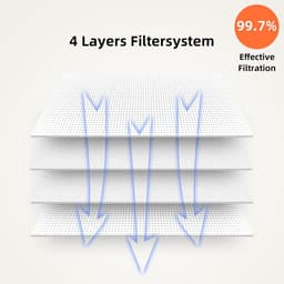 12-delige Stofzuigerzakken geschikt voor Dreame D10 Plus - D10s Plus - Z10 Pro - L10 PLUS - 3L Grote Capaciteit - Reserveonderdelen met 4-laags Filtratie - Anti-allergie Stofzakken — thumbnail 3