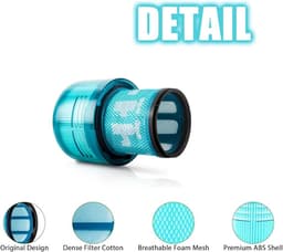 3stuks - filter stofzuiger - geschikt voor Dyson V11 /V15/V15S/SV15/SV16/SV22/SV28 Filter - Onderdelen- Wasbaar - Vervangt — thumbnail 5
