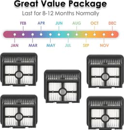 Geschik voor Dreame H12 Pro HEPA Filter Vervangingskit - 5 Stuks — thumbnail 3
