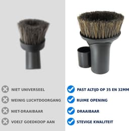 Dparts stofzuiger Plumeau universeel - borstel met paardenhaar - 32mm + 35mm - stofzuiger mondstuk, accessoires, opzetborstel, hulpstuk, zuigmond - geschikt voor Miele, Bosch, Siemens, Philips, Nilfisk, AEG, Inventum, Bestron, Karcher, Numatic — thumbnail 2