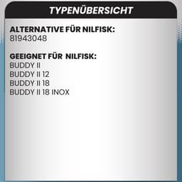 5 stuks Stofzuigerzakken - geschikt voor Nilfisk Buddy II 12 - origineel 81943048 — thumbnail 2