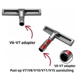 Parketborstel - Zuigmond - Geschikt voor Dyson V8 V7 V10 V11 V15 Stofzuigermond - Opzetstuk Stofzuiger - Vloerzuigmond - Stofzuiger Onderdee — thumbnail 2