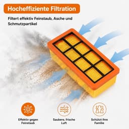 3 stuks asstofzuigerfilters voor Kärcher AD 2, AD 2 batterij, AD 3, AD3 Premium, AD 4, AD4 Premium, AD 3.200, AD 3.000 - ShopVlot — thumbnail 4